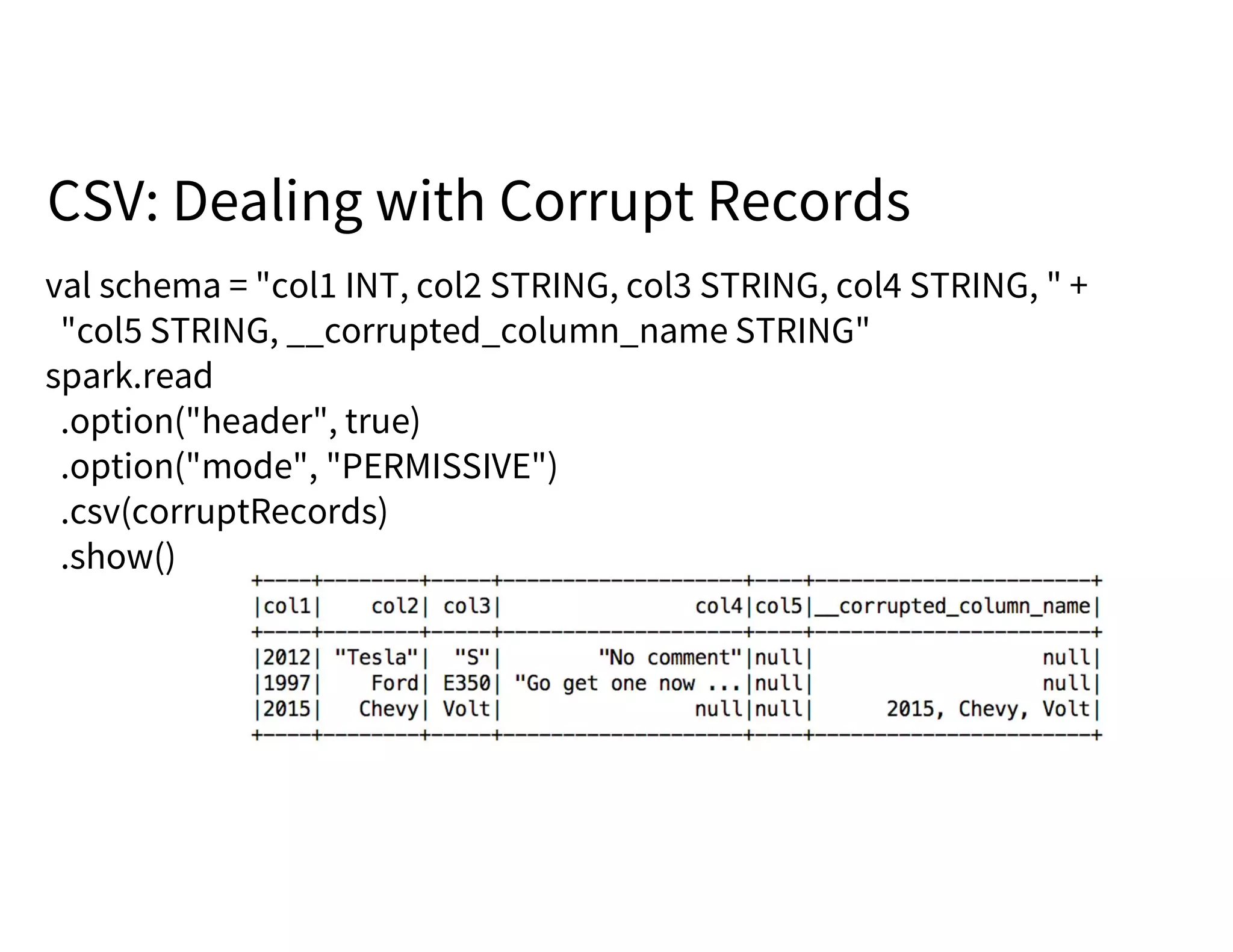 val schema = "col1 INT, col2 STRING, col3 STRING, col4 STRING, " +
"col5 STRING, __corrupted_column_name STRING"
spark.read
.option("header", true)
.option("mode", "PERMISSIVE")
.csv(corruptRecords)
.show()
CSV: Dealing with Corrupt Records
 