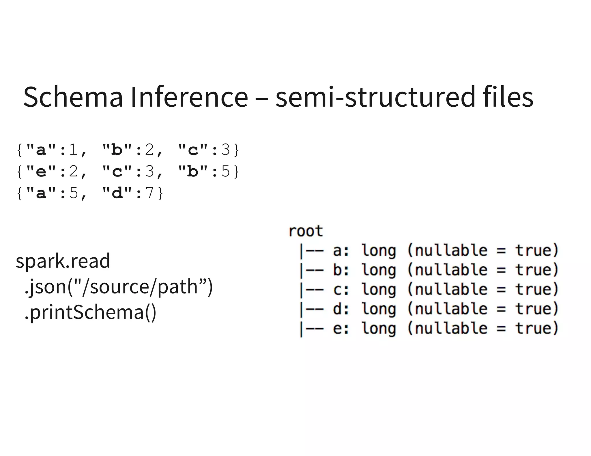 {"a":1, "b":2, "c":3}
{"e":2, "c":3, "b":5}
{"a":5, "d":7}
spark.read
.json("/source/path”)
.printSchema()
Schema Inference – semi-structured files
 