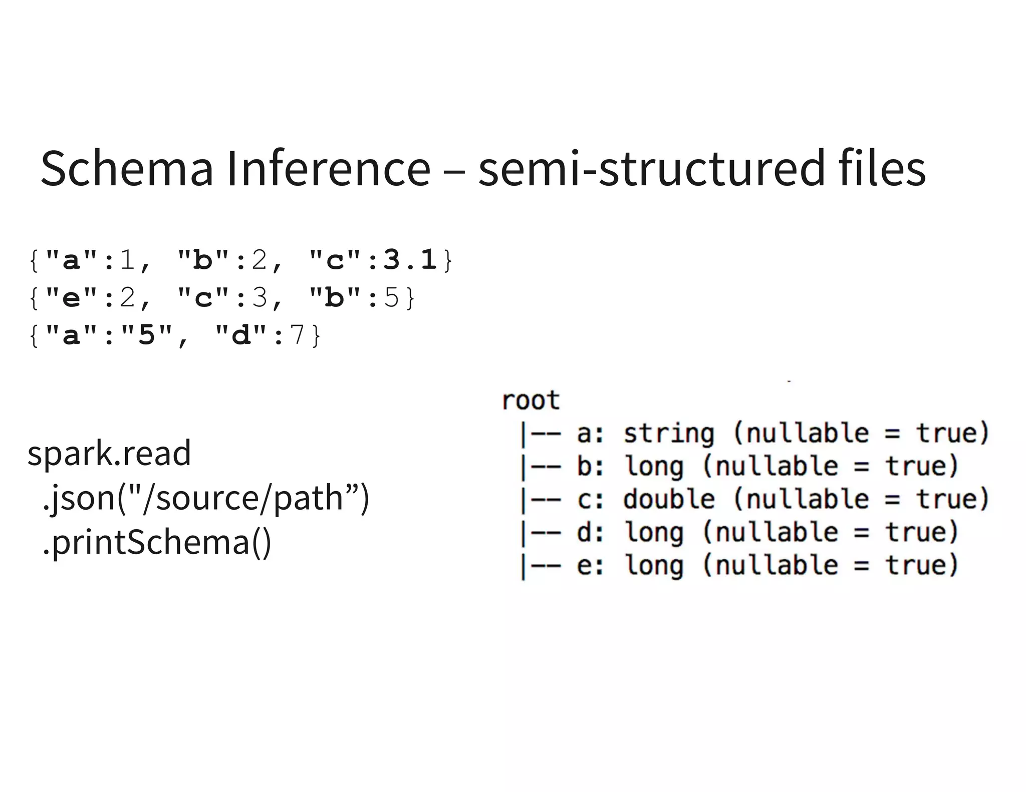 {"a":1, "b":2, "c":3.1}
{"e":2, "c":3, "b":5}
{"a":"5", "d":7}
spark.read
.json("/source/path”)
.printSchema()
Schema Inference – semi-structured files
 