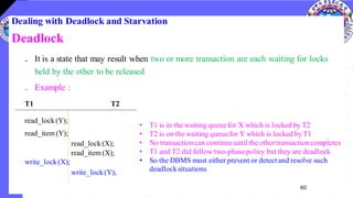 Starvation Example Transaction ADB-CH 3-Transaction Process and Concurrency Control.pdf