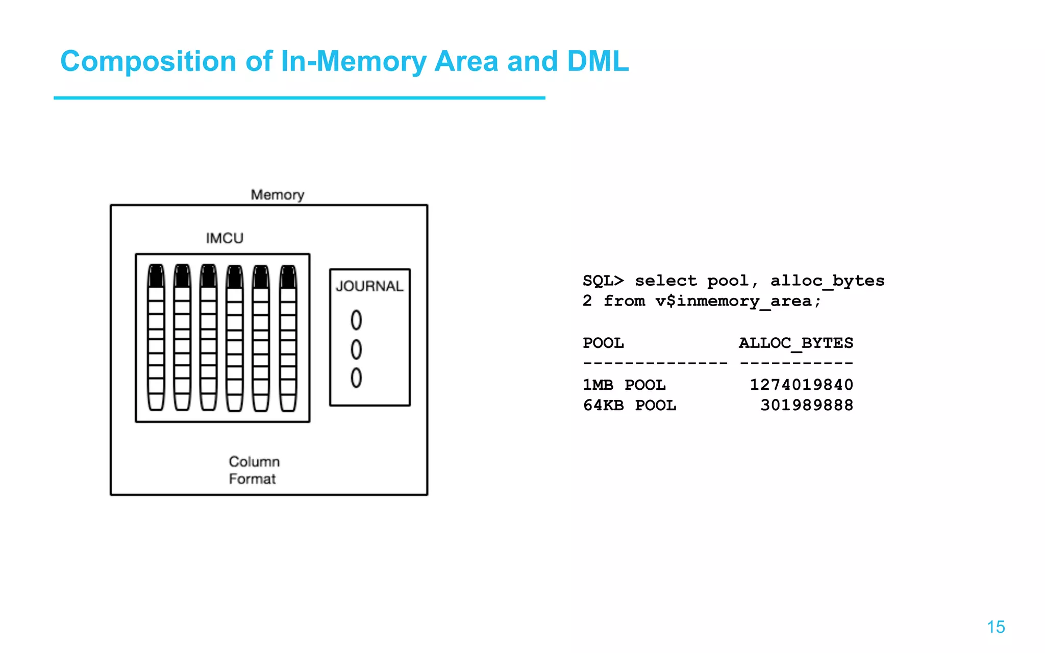15 Composition of In-Memory Area and DML SQL> select pool, alloc_bytes 2 from v$inmemory_area; POOL ALLOC_BYTES -------------- ----------- 1MB POOL 1274019840 64KB POOL 301989888 