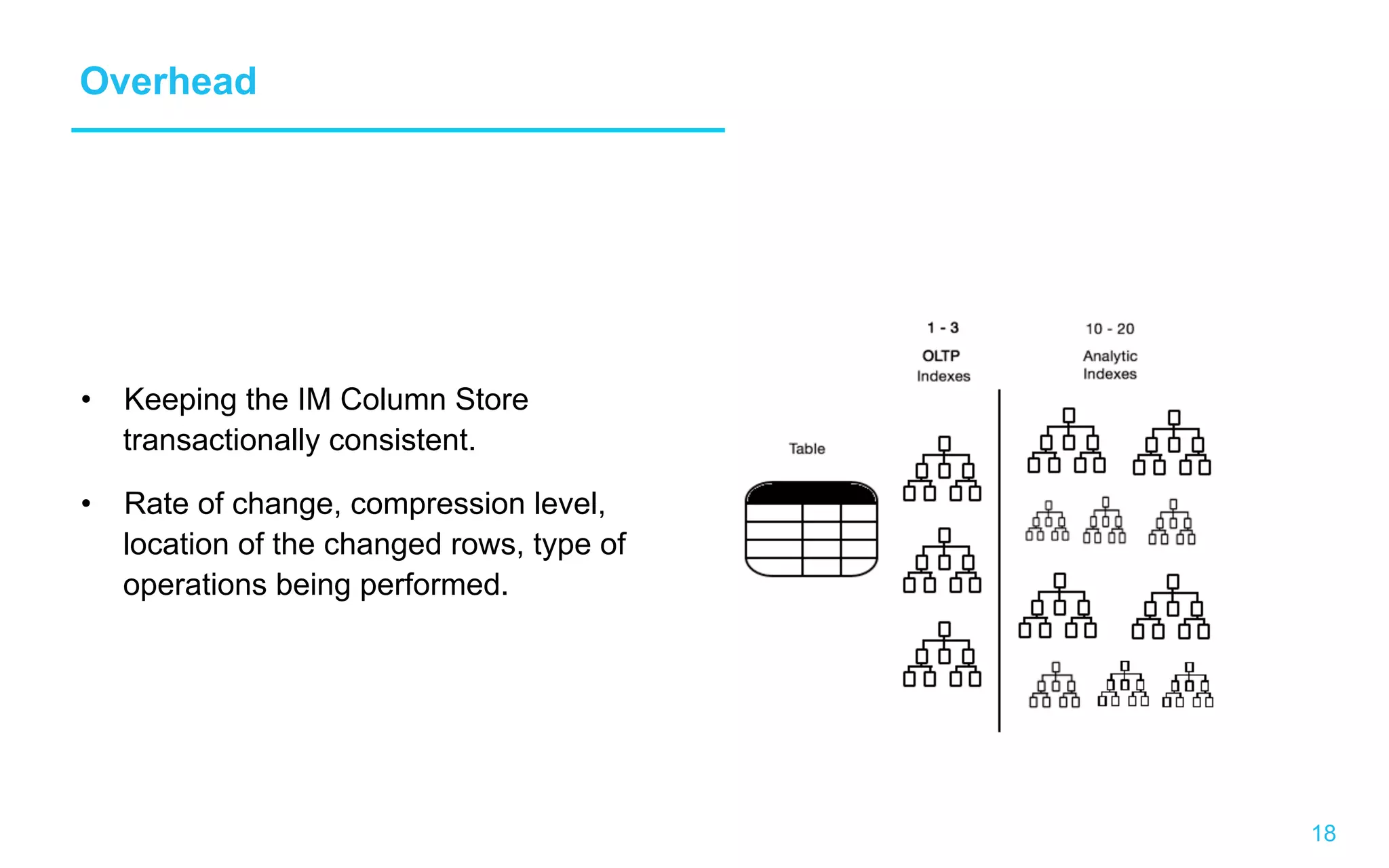 18 Overhead •  Keeping the IM Column Store transactionally consistent. •  Rate of change, compression level, location of the changed rows, type of operations being performed. 