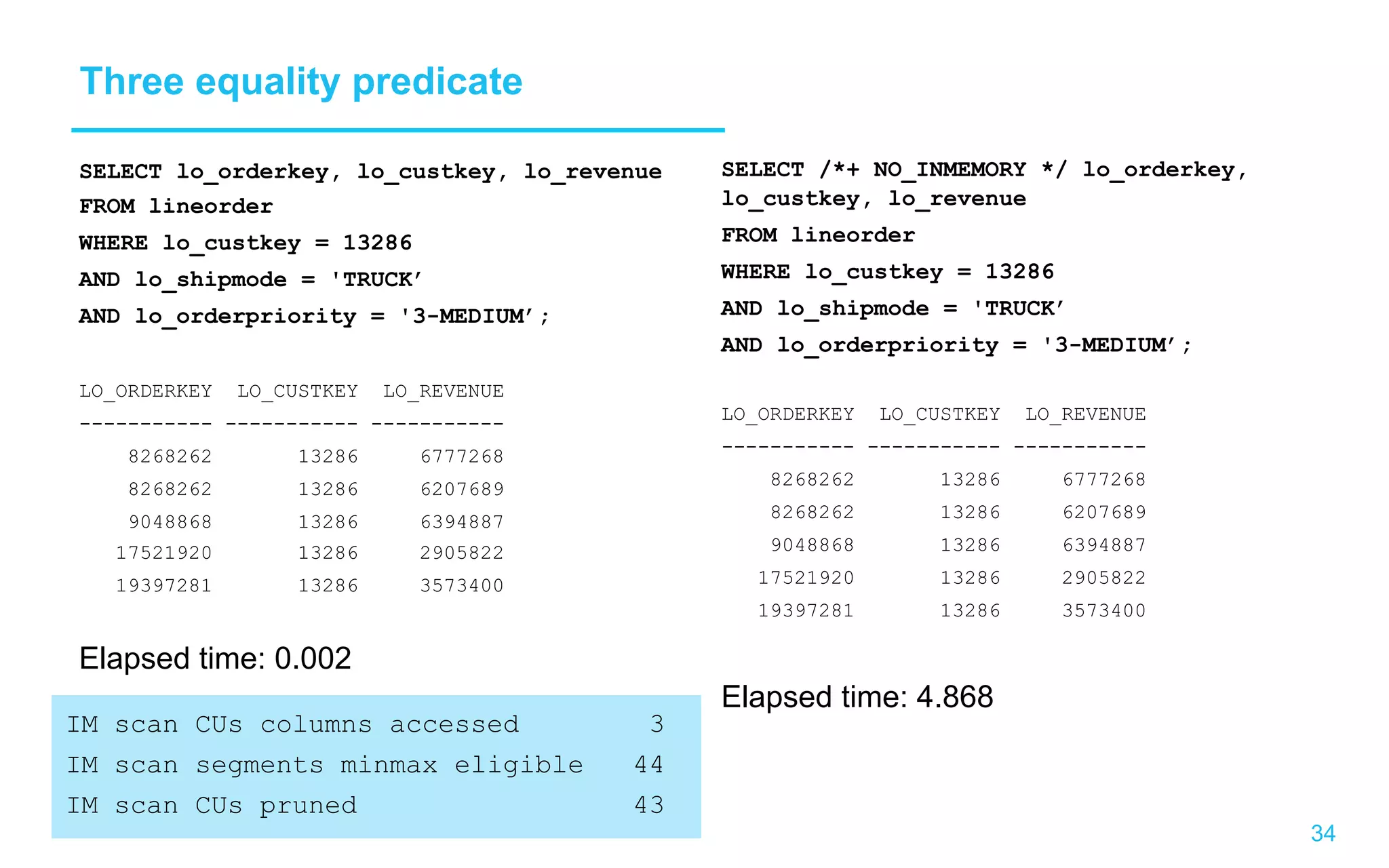 34 Three equality predicate SELECT lo_orderkey, lo_custkey, lo_revenue FROM lineorder WHERE lo_custkey = 13286 AND lo_shipmode = 'TRUCK’ AND lo_orderpriority = '3-MEDIUM’; LO_ORDERKEY LO_CUSTKEY LO_REVENUE ----------- ----------- ----------- 8268262 13286 6777268 8268262 13286 6207689 9048868 13286 6394887 17521920 13286 2905822 19397281 13286 3573400 Elapsed time: 0.002 SELECT /*+ NO_INMEMORY */ lo_orderkey, lo_custkey, lo_revenue FROM lineorder WHERE lo_custkey = 13286 AND lo_shipmode = 'TRUCK’ AND lo_orderpriority = '3-MEDIUM’; LO_ORDERKEY LO_CUSTKEY LO_REVENUE ----------- ----------- ----------- 8268262 13286 6777268 8268262 13286 6207689 9048868 13286 6394887 17521920 13286 2905822 19397281 13286 3573400 Elapsed time: 4.868 IM scan CUs columns accessed 3 IM scan segments minmax eligible 44 IM scan CUs pruned 43 