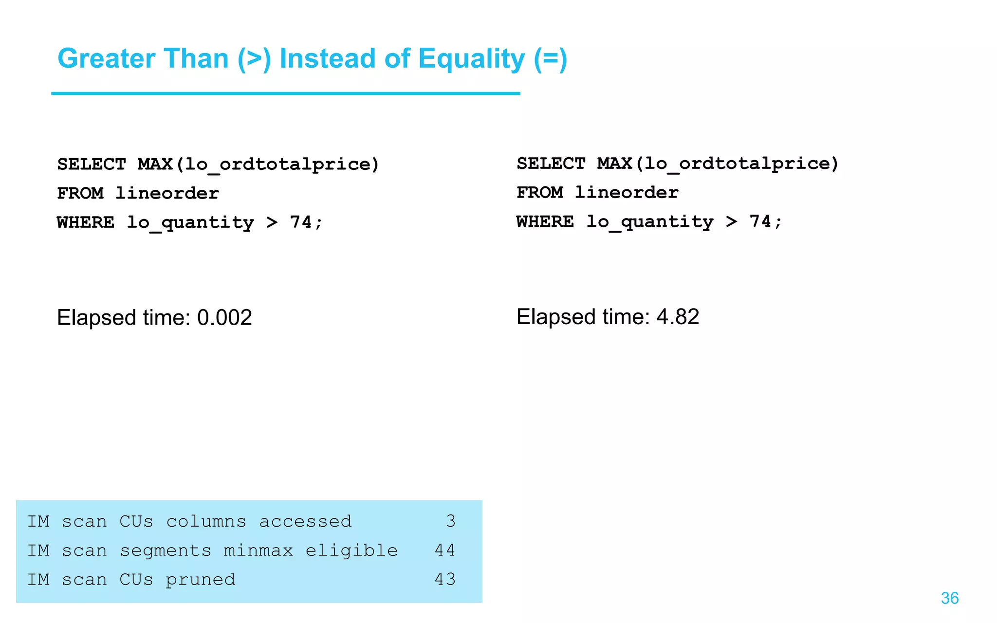 36 Greater Than () Instead of Equality (=) SELECT MAX(lo_ordtotalprice) FROM lineorder WHERE lo_quantity 74; Elapsed time: 0.002 SELECT MAX(lo_ordtotalprice) FROM lineorder WHERE lo_quantity 74; Elapsed time: 4.82 IM scan CUs columns accessed 3 IM scan segments minmax eligible 44 IM scan CUs pruned 43 