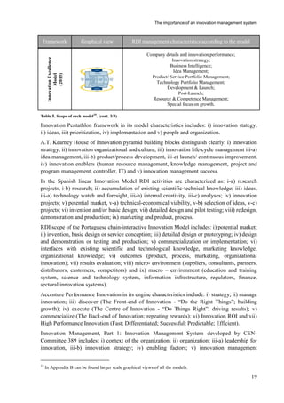 The importance of an innovation management system_Maie Peetri | PDF