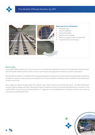 Edi Mini Panel Diffuser Product brochure_final | PDF