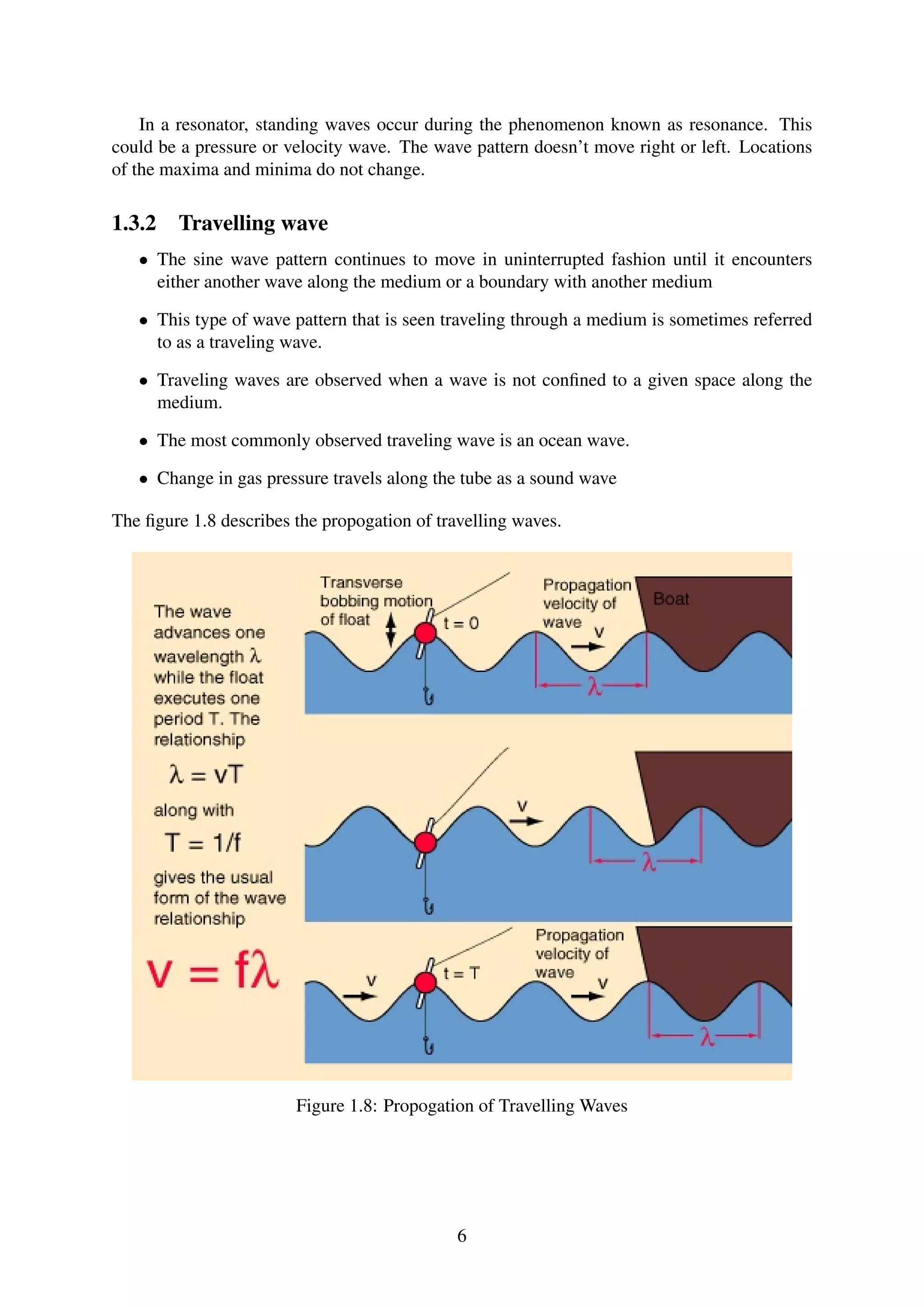 In a resonator, standing waves occur during the phenomenon known as resonance. This
could be a pressure or velocity wave. The wave pattern doesn’t move right or left. Locations
of the maxima and minima do not change.
1.3.2 Travelling wave
• The sine wave pattern continues to move in uninterrupted fashion until it encounters
either another wave along the medium or a boundary with another medium
• This type of wave pattern that is seen traveling through a medium is sometimes referred
to as a traveling wave.
• Traveling waves are observed when a wave is not conﬁned to a given space along the
medium.
• The most commonly observed traveling wave is an ocean wave.
• Change in gas pressure travels along the tube as a sound wave
The ﬁgure 1.8 describes the propogation of travelling waves.
Figure 1.8: Propogation of Travelling Waves
6
 