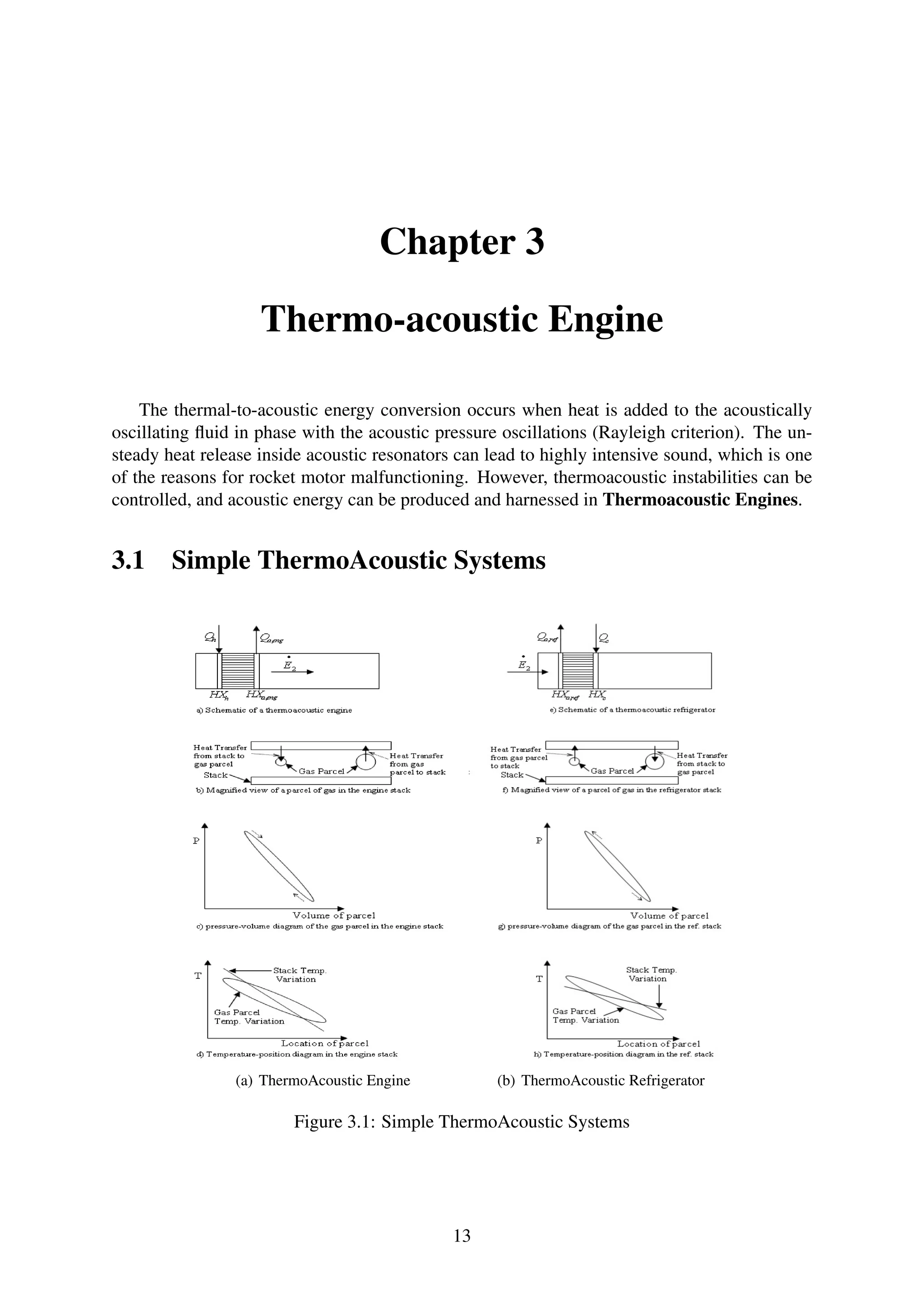 Chapter 3
Thermo-acoustic Engine
The thermal-to-acoustic energy conversion occurs when heat is added to the acoustically
oscillating ﬂuid in phase with the acoustic pressure oscillations (Rayleigh criterion). The un-
steady heat release inside acoustic resonators can lead to highly intensive sound, which is one
of the reasons for rocket motor malfunctioning. However, thermoacoustic instabilities can be
controlled, and acoustic energy can be produced and harnessed in Thermoacoustic Engines.
3.1 Simple ThermoAcoustic Systems
(a) ThermoAcoustic Engine (b) ThermoAcoustic Refrigerator
Figure 3.1: Simple ThermoAcoustic Systems
13
 