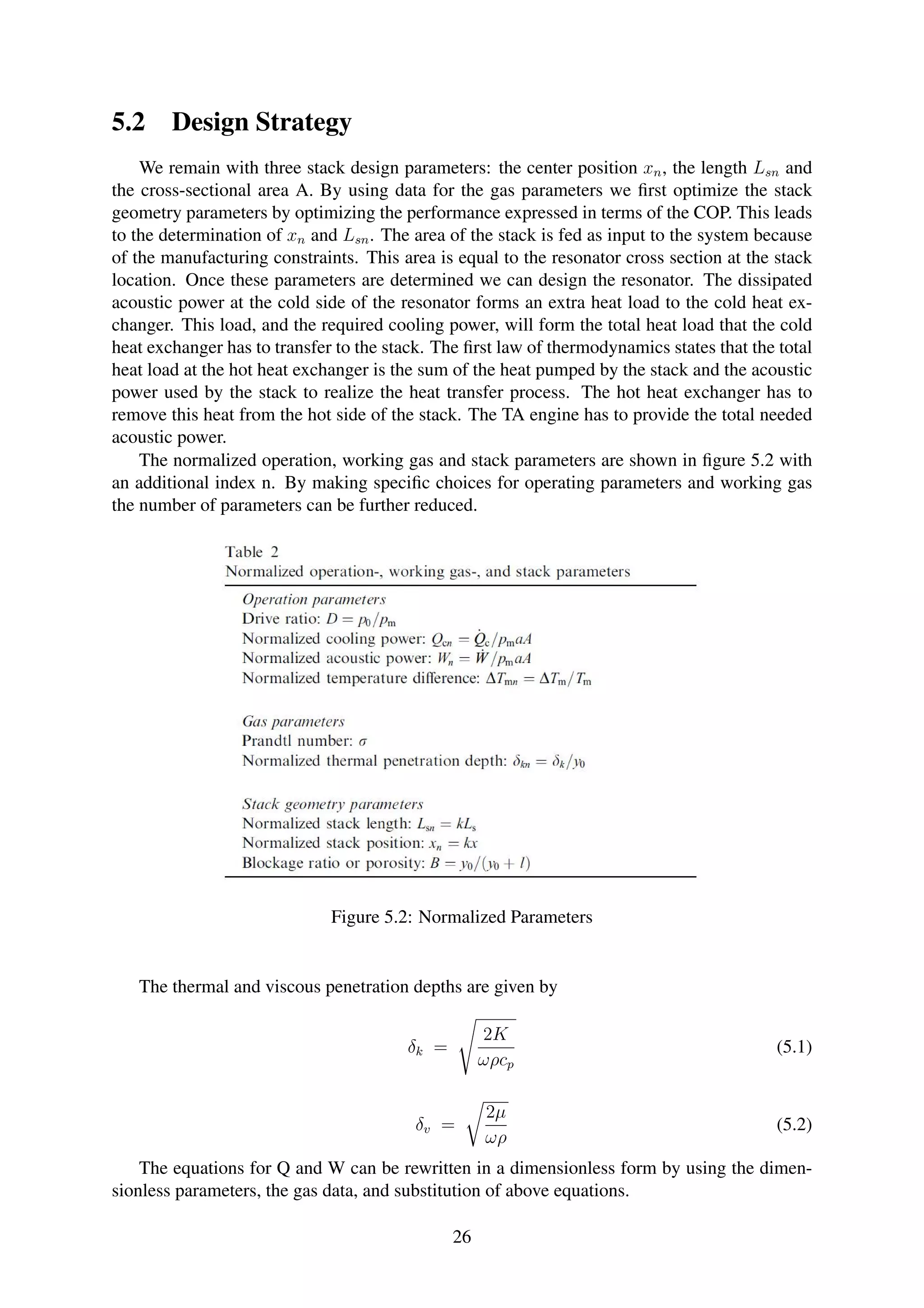 5.2 Design Strategy
We remain with three stack design parameters: the center position xn, the length Lsn and
the cross-sectional area A. By using data for the gas parameters we ﬁrst optimize the stack
geometry parameters by optimizing the performance expressed in terms of the COP. This leads
to the determination of xn and Lsn. The area of the stack is fed as input to the system because
of the manufacturing constraints. This area is equal to the resonator cross section at the stack
location. Once these parameters are determined we can design the resonator. The dissipated
acoustic power at the cold side of the resonator forms an extra heat load to the cold heat ex-
changer. This load, and the required cooling power, will form the total heat load that the cold
heat exchanger has to transfer to the stack. The ﬁrst law of thermodynamics states that the total
heat load at the hot heat exchanger is the sum of the heat pumped by the stack and the acoustic
power used by the stack to realize the heat transfer process. The hot heat exchanger has to
remove this heat from the hot side of the stack. The TA engine has to provide the total needed
acoustic power.
The normalized operation, working gas and stack parameters are shown in ﬁgure 5.2 with
an additional index n. By making speciﬁc choices for operating parameters and working gas
the number of parameters can be further reduced.
Figure 5.2: Normalized Parameters
The thermal and viscous penetration depths are given by
δk =
2K
ωρcp
(5.1)
δv =
2µ
ωρ
(5.2)
The equations for Q and W can be rewritten in a dimensionless form by using the dimen-
sionless parameters, the gas data, and substitution of above equations.
26
 
