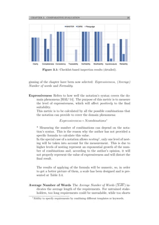 CHAPTER 3. COMPARATIVE EVALUATION 26
Figure 3.1: Checklist-based inspection results (detailed).
ginning of the chapter have been now selected: Expressiveness, (Average)
Number of words and Formality.
Expressiveness Refers to how well the notation’s syntax covers the do-
main phenomena [HAL+14]. The purpose of this metric is to measure
the level of expressiveness, which will aﬀect positively to the ﬁnal
suitability.
This metric is to be calculated by all the possible combinations that
the notation can provide to cover the domain phenomena:
Expressiveness = Ncombinations∗
* Measuring the number of combinations can depend on the nota-
tion’s syntax. This is the reason why the author has not provided a
speciﬁc formula to calculate this value.
In the special case of a notation allows nesting1, only one level of nest-
ing will be taken into account for the measurement. This is due to
higher levels of nesting represent an exponential growth of the num-
ber of combinations and, according to the author’s opinion, it will
not properly represent the value of expressiveness and will distort the
ﬁnal result.
The results of applying of the formula will be numeric, so, in order
to get a better picture of them, a scale has been designed and is pre-
sented at Table 3.4.
Average Number of Words The Average Number of Words (NoW) in-
dicates the average length of the requirements. For untrained stake-
holders, too long requirements could be unreadable, while too shorts
1
Ability to specify requirements by combining diﬀerent templates or keywords.
 