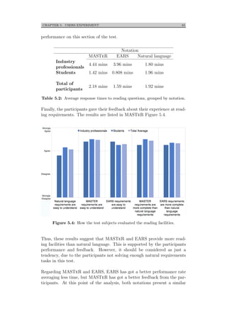 CHAPTER 5. USERS EXPERIMENT 43
performance on this section of the test.
Notation
MASTeR EARS Natural language
Industry
professionals
4.44 mins 3.96 mins 1.80 mins
Students 1.42 mins 0.808 mins 1.96 mins
Total of
participants
2.18 mins 1.59 mins 1.92 mins
Table 5.2: Average response times to reading questions, grouped by notation.
Finally, the participants gave their feedback about their experience at read-
ing requirements. The results are listed in MASTeR Figure 5.4.
Figure 5.4: How the test subjects evaluated the reading facilities.
Thus, these results suggest that MASTeR and EARS provide more read-
ing facilities than natural language. This is supported by the participants
performance and feedback. However, it should be considered as just a
tendency, due to the participants not solving enough natural requirements
tasks in this test.
Regarding MASTeR and EARS, EARS has got a better performance rate
averaging less time, but MASTeR has got a better feedback from the par-
ticipants. At this point of the analysis, both notations present a similar
 