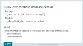 Copyright © 2018, Oracle and/or its affiliates. All rights reserved.
ADBA (Asynchronous Database Access)
• Package
–java.sql2 (jdk.incubator.sql2)
• Module
–jdk.adba (jdk.incubator.adba)
[Note]
• Implementation-specific features are out of scope of this session.
– Statement cache
– Connection cache...
14
 