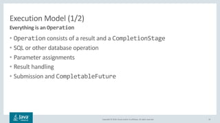 Copyright © 2018, Oracle and/or its affiliates. All rights reserved.
Execution Model (1/2)
• Operation consists of a result and a CompletionStage
• SQL or other database operation
• Parameter assignments
• Result handling
• Submission and CompletableFuture
19
Everything is an Operation
 