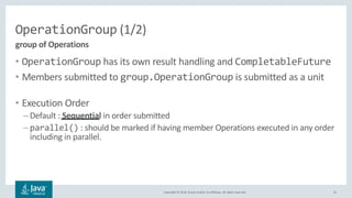 Copyright © 2018, Oracle and/or its affiliates. All rights reserved.
OperationGroup (1/2)
• OperationGroup has its own result handling and CompletableFuture
• Members submitted to group.OperationGroup is submitted as a unit
• Execution Order
– Default : Sequential in order submitted
– parallel() : should be marked if having member Operations executed in any order
including in parallel.
32
group of Operations
 