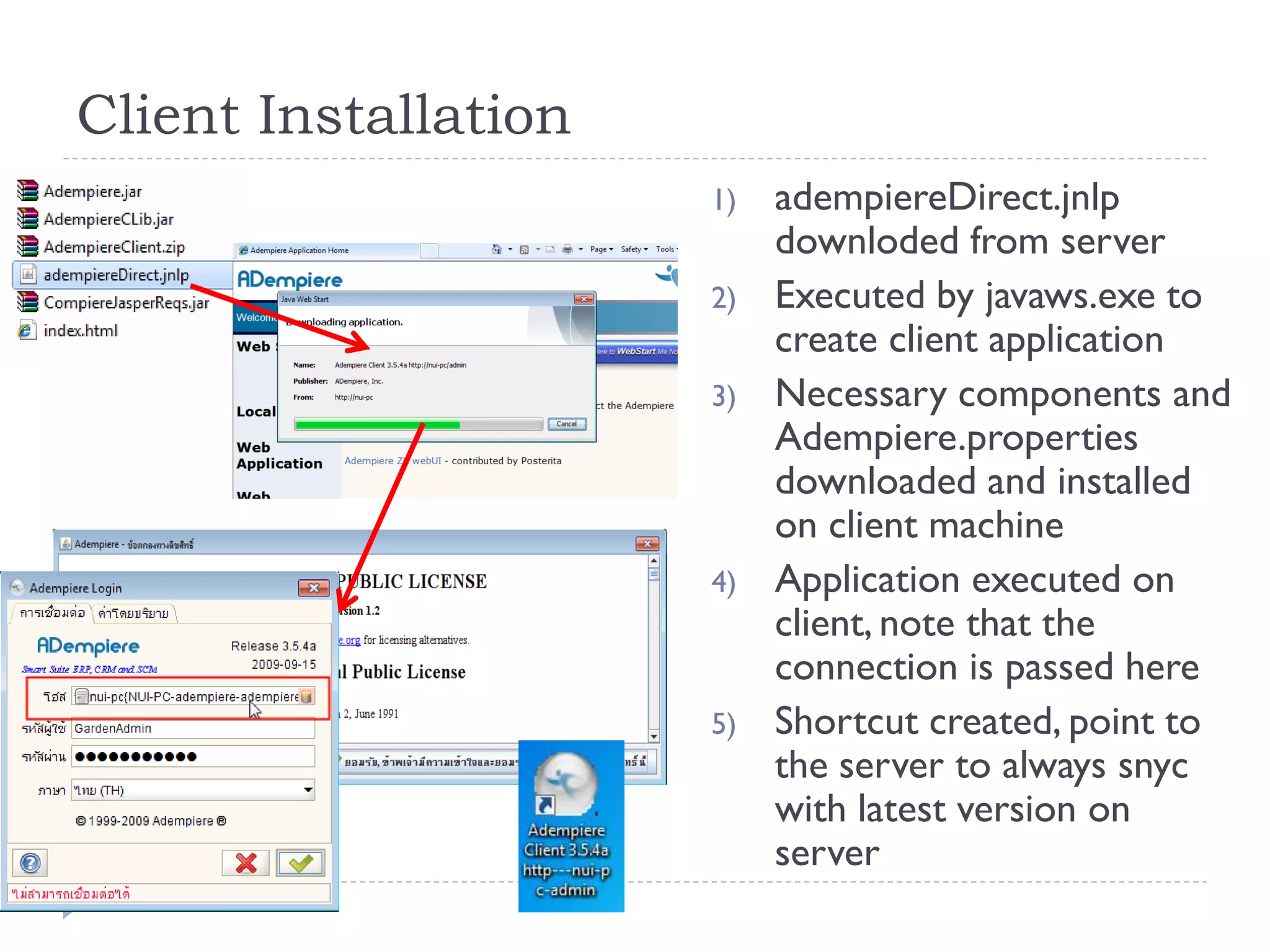 Client Installation
1) adempiereDirect.jnlp
downloded from server
2) Executed by javaws.exe to
create client application
3) Necessary components and
Adempiere.properties
downloaded and installed
on client machine
4) Application executed on
client, note that the
connection is passed here
5) Shortcut created, point to
the server to always snyc
with latest version on
server
 