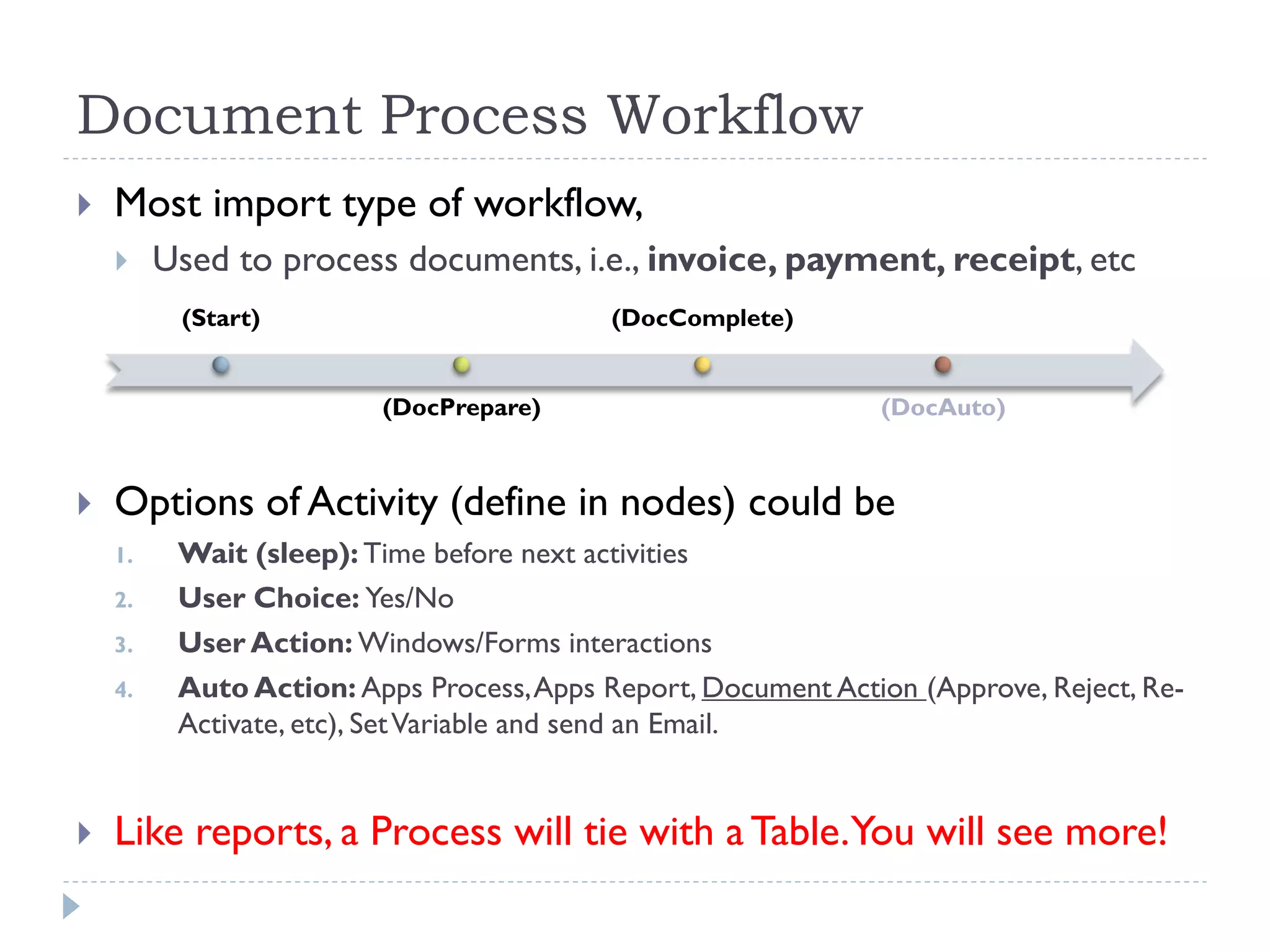 Document Process Workflow
 Most import type of workflow,
 Used to process documents, i.e., invoice, payment, receipt, etc
 Options of Activity (define in nodes) could be
1. Wait (sleep): Time before next activities
2. User Choice: Yes/No
3. User Action: Windows/Forms interactions
4. Auto Action: Apps Process,Apps Report, Document Action (Approve, Reject, Re-
Activate, etc), SetVariable and send an Email.
 Like reports, a Process will tie with a Table.You will see more!
(Start)
(DocPrepare)
(DocComplete)
(DocAuto)
 
