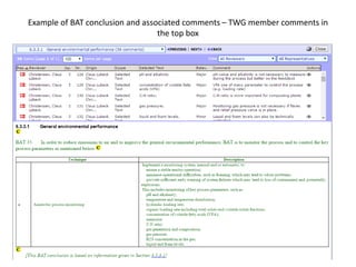 Example of BAT conclusion and associated comments – TWG member comments in
the top box
 