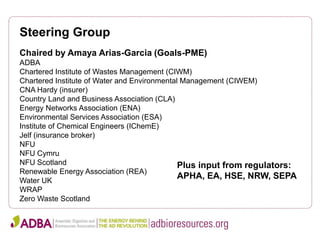 Steering Group
Chaired by Amaya Arias-Garcia (Goals-PME)
ADBA
Chartered Institute of Wastes Management (CIWM)
Chartered Institute of Water and Environmental Management (CIWEM)
CNA Hardy (insurer)
Country Land and Business Association (CLA)
Energy Networks Association (ENA)
Environmental Services Association (ESA)
Institute of Chemical Engineers (IChemE)
Jelf (insurance broker)
NFU
NFU Cymru
NFU Scotland
Renewable Energy Association (REA)
Water UK
WRAP
Zero Waste Scotland
Plus input from regulators:
APHA, EA, HSE, NRW, SEPA
 