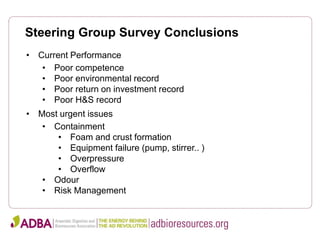 Steering Group Survey Conclusions
• Current Performance
• Poor competence
• Poor environmental record
• Poor return on investment record
• Poor H&S record
• Most urgent issues
• Containment
• Foam and crust formation
• Equipment failure (pump, stirrer.. )
• Overpressure
• Overflow
• Odour
• Risk Management
 