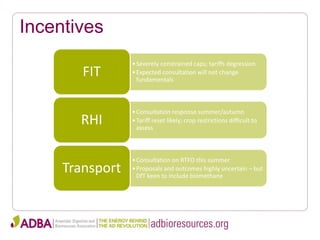 Incentives
•Severely constrained caps; tariffs degression
•Expected consultation will not change
fundamentals
FIT
•Consultation response summer/autumn
•Tariff reset likely; crop restrictions difficult to
assess
RHI
•Consultation on RTFO this summer
•Proposals and outcomes highly uncertain – but
DfT keen to include biomethane
Transport
 