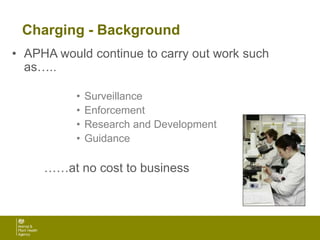 Charging - Background
• APHA would continue to carry out work such
as…..
• Surveillance
• Enforcement
• Research and Development
• Guidance
……at no cost to business
 