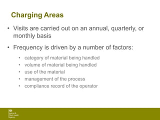 Charging Areas
• Visits are carried out on an annual, quarterly, or
monthly basis
• Frequency is driven by a number of factors:
• category of material being handled
• volume of material being handled
• use of the material
• management of the process
• compliance record of the operator
 