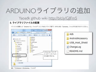ARDUINOライブラリの追加
  Yaoadk github wiki http://bit.ly/GJIFm5
 