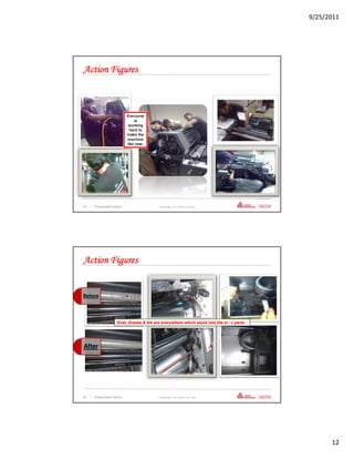 9/25/2011




Action Figures




23   | Presentation Name                  Confidential—For Internal Use Only




Action Figures


Before




                     Dust, Grease & Ink are everywhere which stuck into the m / c parts




After




24   | Presentation Name                  Confidential—For Internal Use Only




                                                                                                12
 