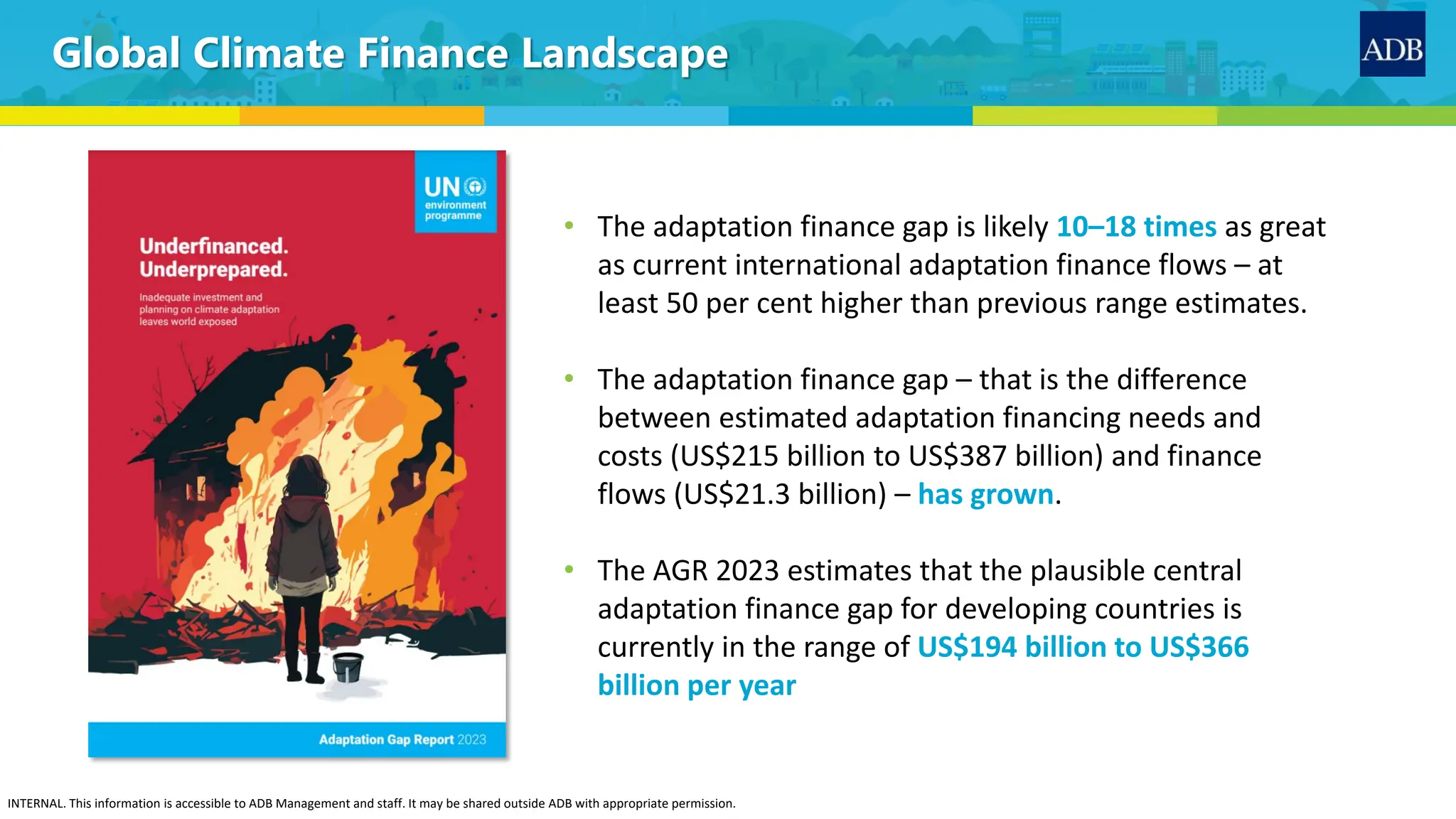 Finance strategies for adaptation. Presentation for CANCC | PDF