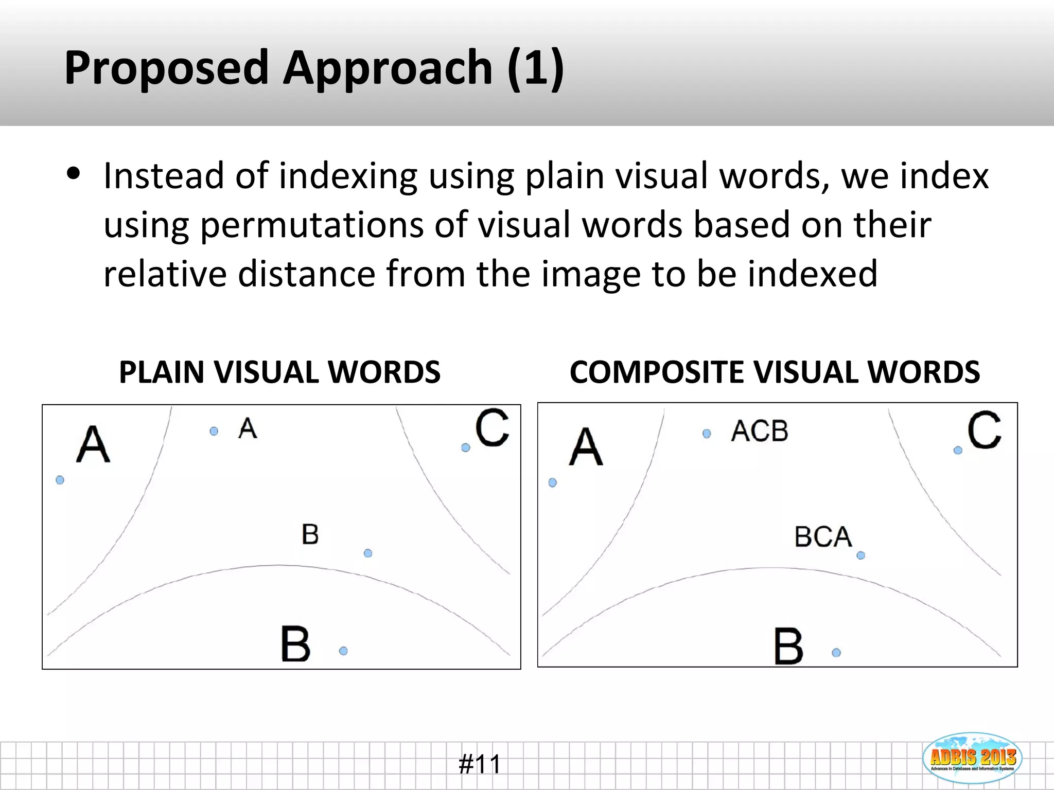 #11
Proposed Approach (1)
• Instead of indexing using plain visual words, we index
using permutations of visual words based on their
relative distance from the image to be indexed
PLAIN VISUAL WORDS COMPOSITE VISUAL WORDS
 