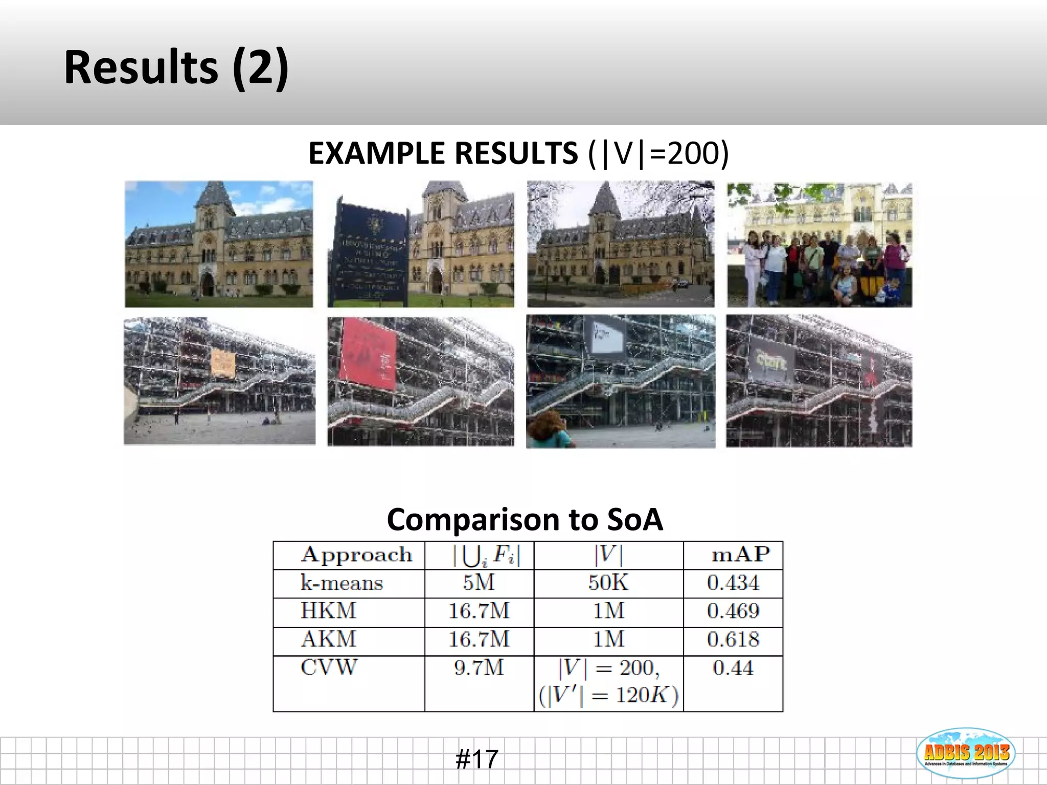 #17
Results (2)
EXAMPLE RESULTS (|V|=200)
Comparison to SoA
 