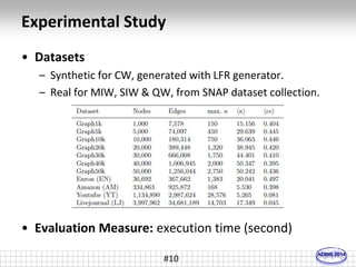 Experimental Study 
• Datasets 
– Synthetic for CW, generated with LFR generator. 
– Real for MIW, SIW & QW, from SNAP dataset collection. 
• Evaluation Measure: execution time (second) 
#10 
 