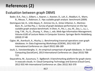 References (2) 
Evaluation between graph DBMS 
Bader, D.A., Feo, J., Gilbert, J., Kepner, J., Koester, D., Loh, E., Madduri, K., Mann, 
B., Meuse, T., Robinson, E.: Hpc scalable graph analysis benchmark (2009) 
Dominguez-Sal, D., Urbn-Bayes, P., Gimnez-Va, A., Gmez-Villamor, S., Martnez- 
Bazn, N., Larriba-Pey, J.: Survey of graph database performance on the hpc 
scalable graph analysis benchmark. In Shen, H., Pei, J., zsu, M., Zou, L., Lu, J., 
Ling, T.W., Yu, G., Zhuang, Y., Shao, J., eds.:Web-Age Information Management. 
Volume 6185 of Lecture Notes in Computer Science. Springer Berlin Heidelberg 
(2010) 37-48 
Ciglan, M., Averbuch, A., Hluchy, L.: Benchmarking traversal operations over graph 
databases. In: Data Engineering Workshops (ICDEW), 2012 IEEE 28th 
International Conference on. (April 2012) 186-189 
Jouili, S., Vansteenberghe, V.: An empirical comparison of graph databases. In: Social 
Computing (SocialCom), 2013 International Conference on. (Sept 2013) 708- 
715 
Dayarathna, M., Suzumura, T.: Xgdbench: A benchmarking platform for graph stores 
in exascale clouds. In: Cloud Computing Technology and Science (Cloud-Com), 
2012 IEEE 4th International Conference on. (Dec 2012) 363-370 
#17 
 