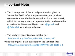 Important Note 
• This is an update of the actual presentation given in 
September 2014. After the presentation, we received 
comments about the implementation of our benchmark, 
which led us to update the implementation and rerun the 
experiments. We would like to thank @lgarulli and 
@OrientDB for their contribution. 
• The updated paper is now available on: 
http://mklab.iti.gr/files/beis_adbis2014_corrected.pdf 
while the original is still available on the Springer site: 
http://link.springer.com/chapter/10.1007/978-3-319-10518-5_1 
#2 
 