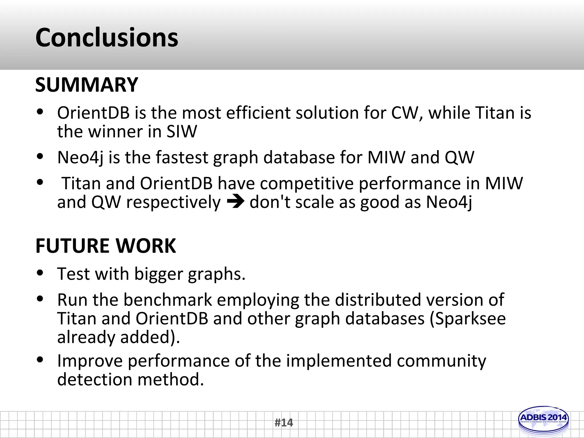 Results: Comparison wrt SIW 
YouTube LiveJournal 
#14 
 