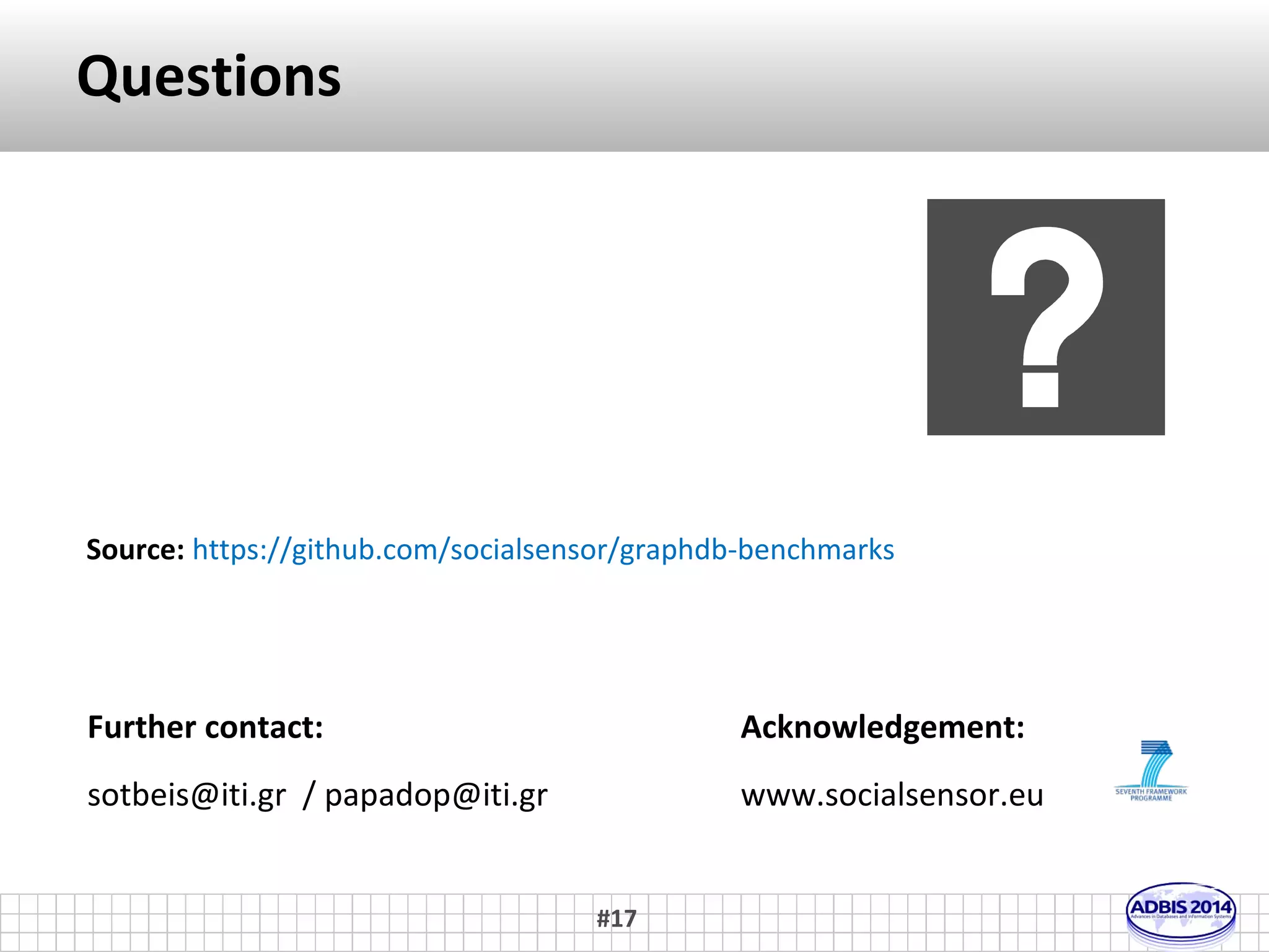 References (2) 
Evaluation between graph DBMS 
Bader, D.A., Feo, J., Gilbert, J., Kepner, J., Koester, D., Loh, E., Madduri, K., Mann, 
B., Meuse, T., Robinson, E.: Hpc scalable graph analysis benchmark (2009) 
Dominguez-Sal, D., Urbn-Bayes, P., Gimnez-Va, A., Gmez-Villamor, S., Martnez- 
Bazn, N., Larriba-Pey, J.: Survey of graph database performance on the hpc 
scalable graph analysis benchmark. In Shen, H., Pei, J., zsu, M., Zou, L., Lu, J., 
Ling, T.W., Yu, G., Zhuang, Y., Shao, J., eds.:Web-Age Information Management. 
Volume 6185 of Lecture Notes in Computer Science. Springer Berlin Heidelberg 
(2010) 37-48 
Ciglan, M., Averbuch, A., Hluchy, L.: Benchmarking traversal operations over graph 
databases. In: Data Engineering Workshops (ICDEW), 2012 IEEE 28th 
International Conference on. (April 2012) 186-189 
Jouili, S., Vansteenberghe, V.: An empirical comparison of graph databases. In: Social 
Computing (SocialCom), 2013 International Conference on. (Sept 2013) 708- 
715 
Dayarathna, M., Suzumura, T.: Xgdbench: A benchmarking platform for graph stores 
in exascale clouds. In: Cloud Computing Technology and Science (Cloud-Com), 
2012 IEEE 4th International Conference on. (Dec 2012) 363-370 
#17 
 
