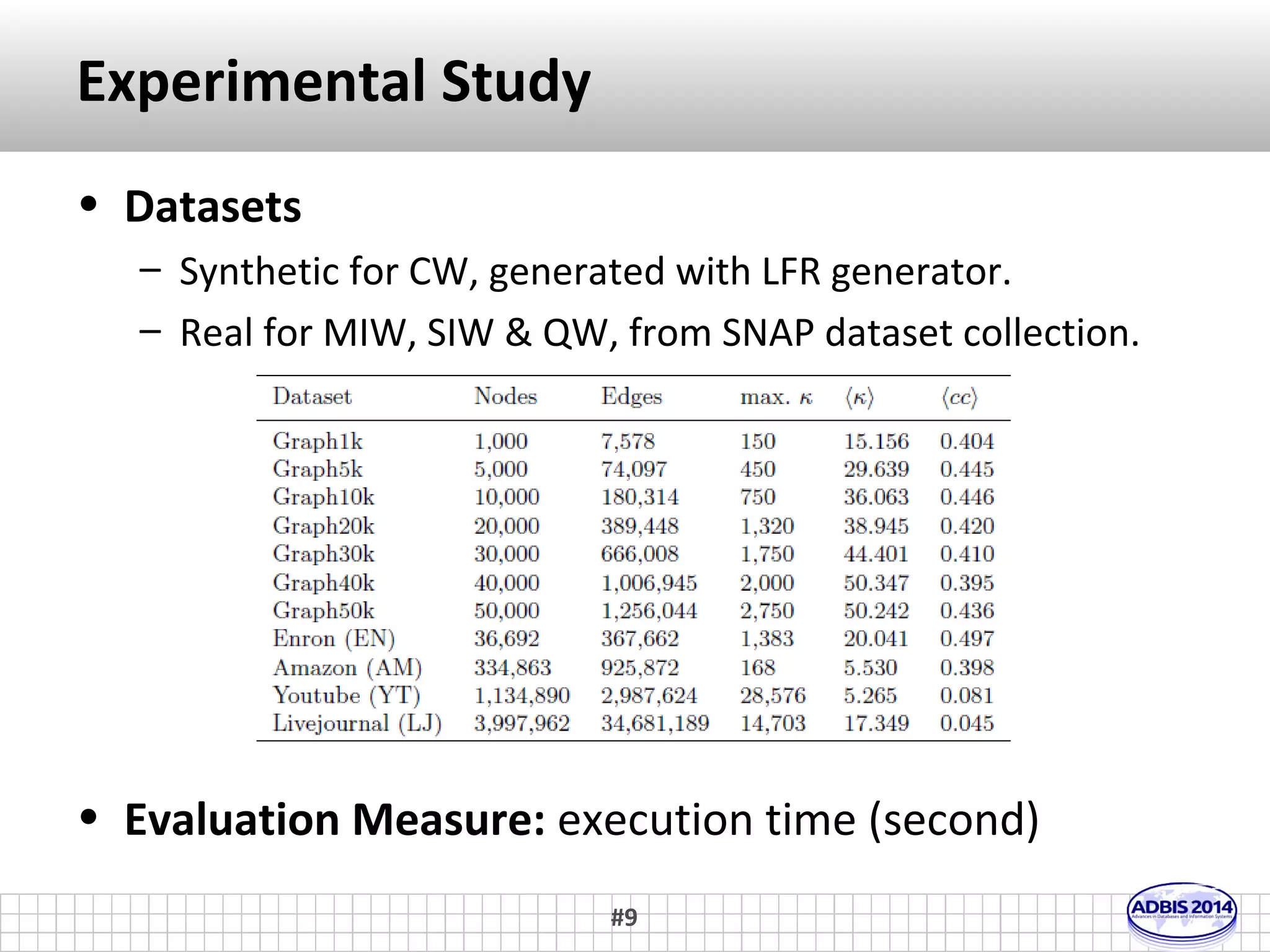 Workload Description (2) 
Supplementary Workloads 
•Massive Insertion Workload (MIW) 
– Populates a graph with bulk load operations. 
– Simulates batch creation of a graph. 
•Single Insertion Workload (SIW) 
– Every object insertion is committed directly. 
– Simulates the growth of a OSN. 
•Query Workload (QW) 
– FindNeighbors query (FN)  Finds the neighbors of all nodes 
• simulates the friends retrieval a Facebook user 
– FindAdjacentNodes query (FA)  Finds the adjacent nodes of all edges 
• used to find whether two user joined the same Facebook group 
– FindShortestPath (FS)  Finds the shortest paths between 100 nodes 
• used to find the level two LinkedIn users are connected 
#9 
 
