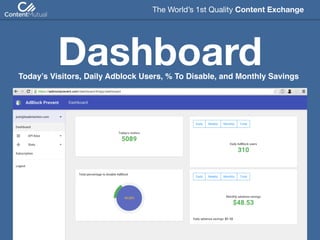 Dashboard
The World’s 1st Quality Content Exchange 
Today’s Visitors, Daily Adblock Users, % To Disable, and Monthly Savings
 