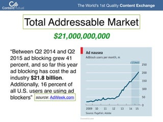 “Between Q2 2014 and Q2
2015 ad blocking grew 41
percent, and so far this year
ad blocking has cost the ad
industry $21.8 billion.
Additionally, 16 percent of
all U.S. users are using ad
blockers”
The World’s 1st Quality Content Exchange 
source: AdWeek.com
Total Addressable Market 
$21,000,000,000
 
