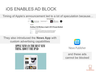 The Current State of Ad Blocking | PPTX