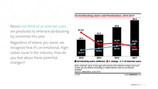 matchcraft // 14
About  one-third of all internet users 
are predicted to embrace ad-blocking
by sometime this year.
Regardless of where you stand, we
recognize that it’s an emotional, high-
stakes issue in the industry. How do
you feel about these potential
changes?
 