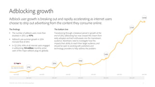 Adblocking growth
PAGEFAIR AND ADOBE | 2014 Adblocking Report
Adblock user growth is breaking out and rapidly accelerating as internet users
choose to strip out advertising from the content they consume online.
The findings
• The number of adblock users more than
doubled in 2013; up 117%.
• Adblock’s pre-summer growth in 2014
mirrored that of 2013.
• In Q2 2014, 4.9% of all internet users engaged
in adblocking; 144 million monthly active
users of the major adblock plug-ins globally.
The bottom line
Transitioning through a breakout period in growth at the
end of 2012, adblocking has now crossed the chasm from
early adopters and tech enthusiasts into the mainstream
audience. Advertisers need to investigate how this
impacts their ability to reach their target audience, and
should be open to working with publishers and
technology providers to help address the problem.
4
 