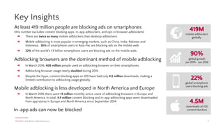 Key Insights
Adblocking browsers are the dominant method of mobile adblocking
PAGEFAIR | 2016 Mobile Adblocking Report 5
➔...