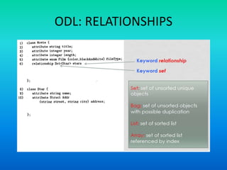 Adbms 16 object definition language | PPTX