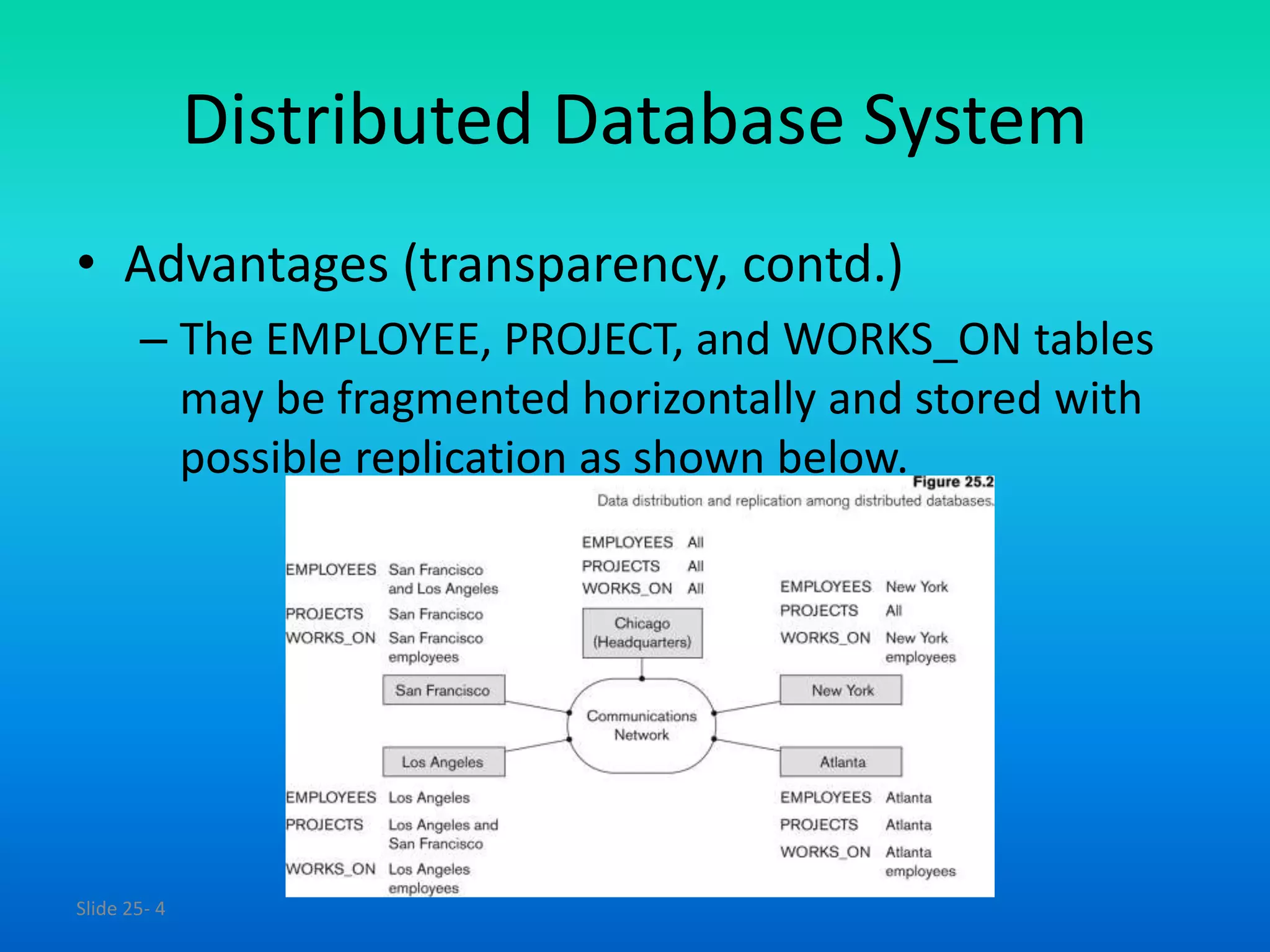 Adbms 23 distributed database design | PPTX | Databases | Computer ...