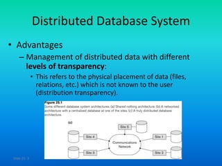 Adbms 23 distributed database design | PPT image.