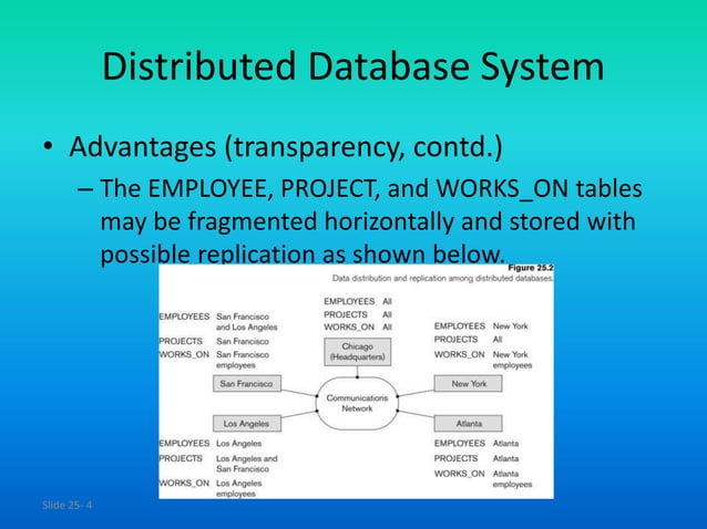 Adbms 23 distributed database design | PPT