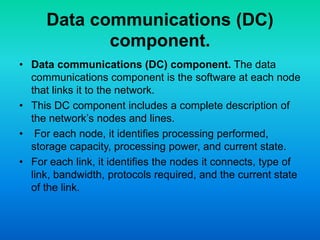 Adbms 28 components of distributed database system | PPT