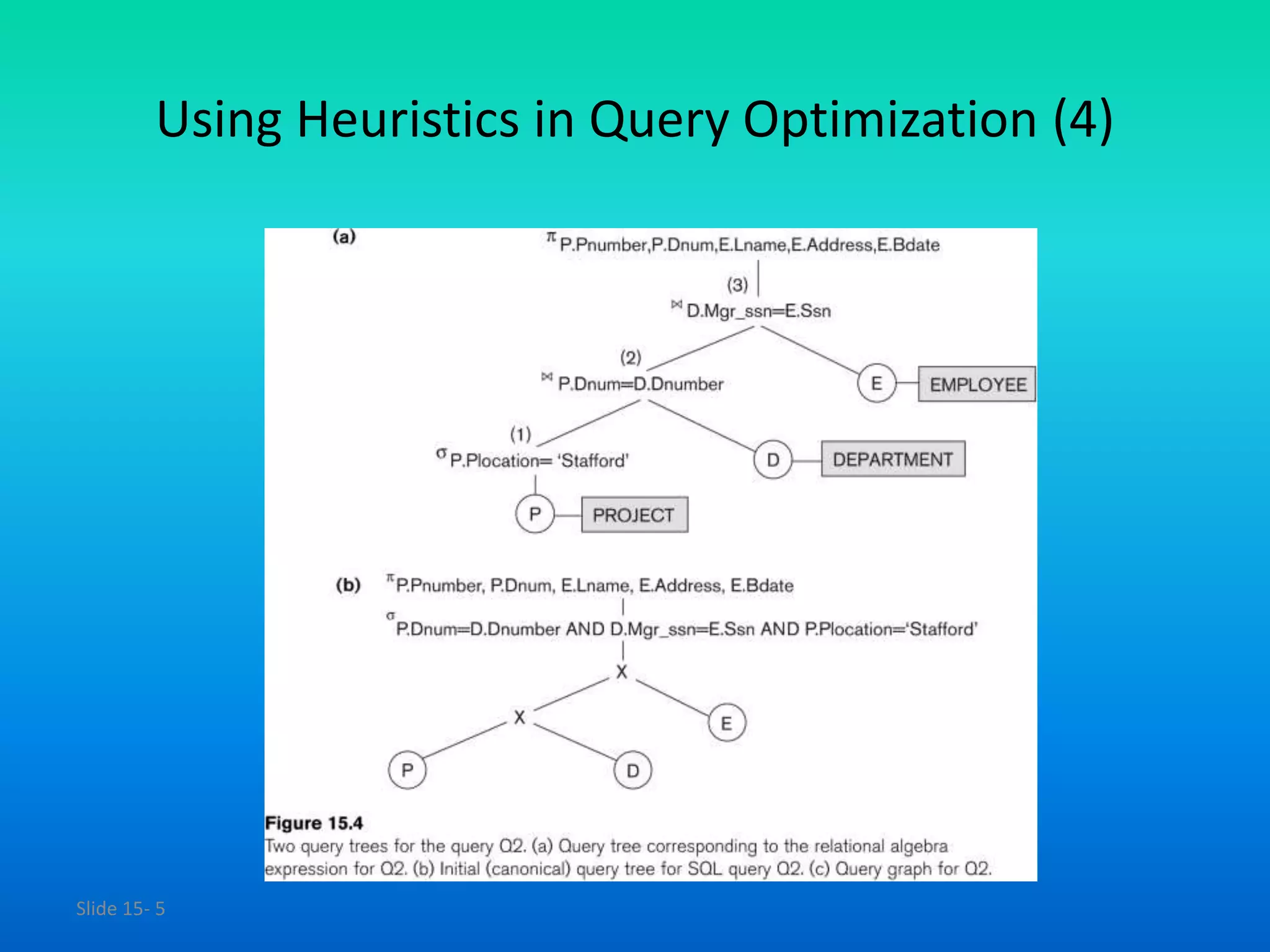Adbms 40 heuristics in query optimization | PPTX