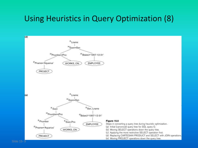 Adbms 40 heuristics in query optimization | PPTX